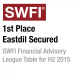 Eastdil Secured Tops SWFI Financial Advisory League Table for H2 2015