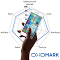 DxOMark Mobile report: Apple iPhone 6s
