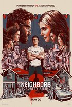 Neighbors 2: Sorority Rising (2016) Poster