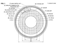 Sony patents contact lens camera with blink-triggered shutter