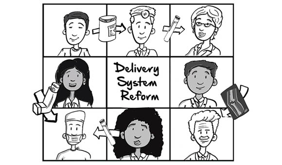 Watch a whiteboard video about Delivery System Reform. 