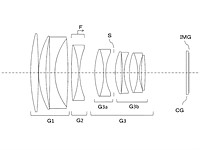 Tamron files patent for 115mm F1.4 VC lens