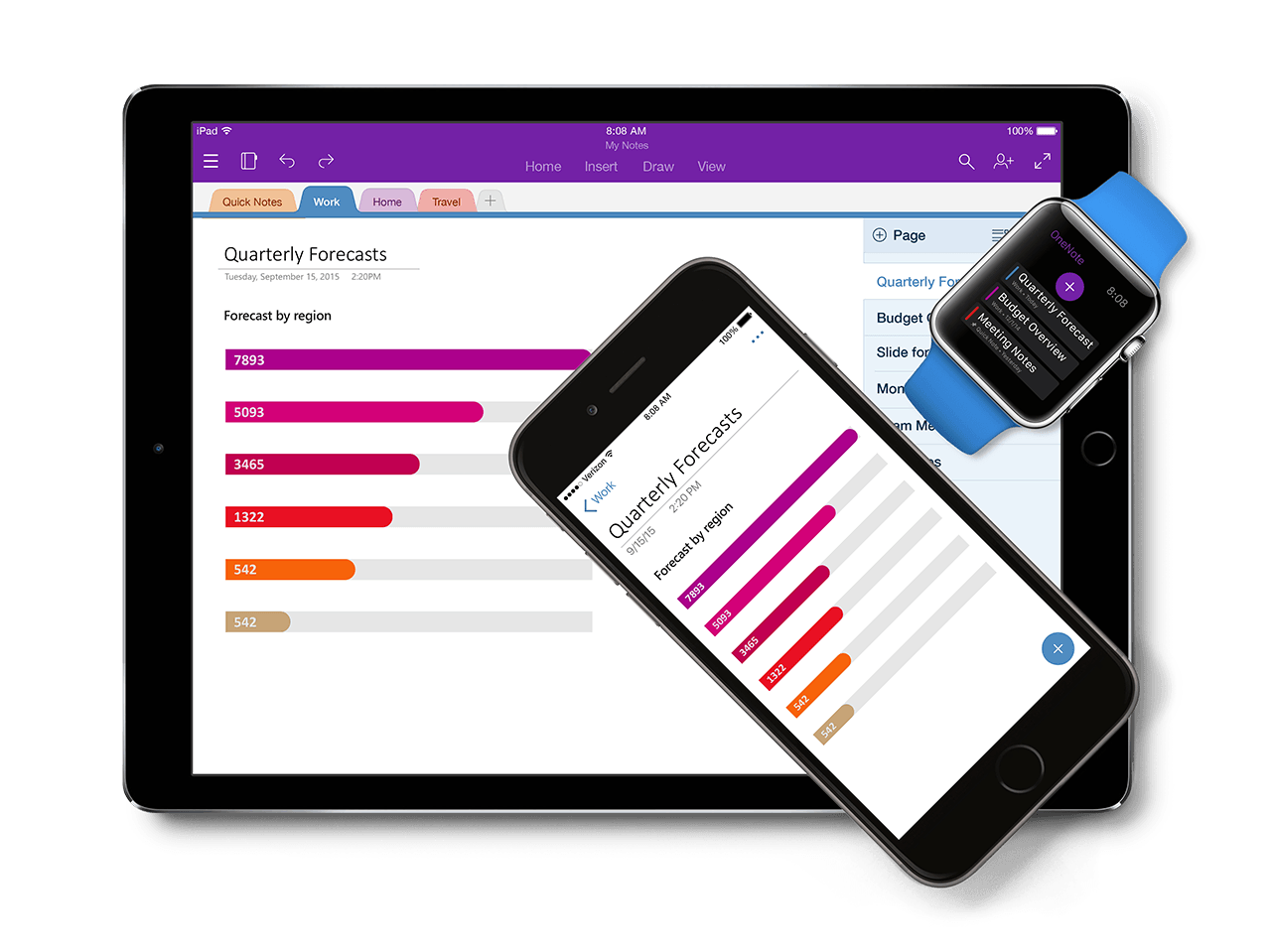 Photo of OneNote displayed on iPad, iPhone and Apple Watch
