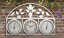 Garden Clock and Weather Station
