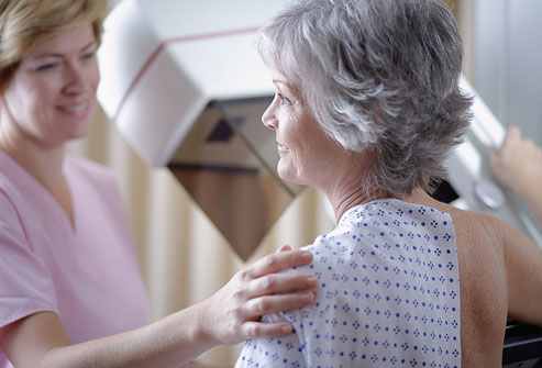 Woman Getting A Mammogram