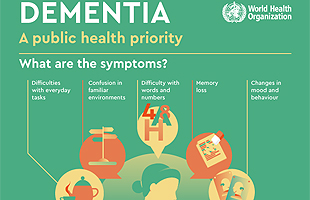 Thumbnail for dementia infographic