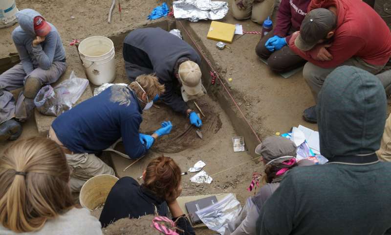 Direct genetic evidence of founding population reveals story of first Native Americans