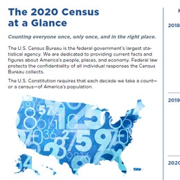 Overview of the 2020 Census. Counting everyone once, only once, and in the right place.