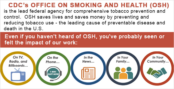 CDC's Office on Smoking and Health (OSH) is the lead federal agency for comprehensive tobacco prevention and control. OSH saves lives and saves money by preventing and reducing tobacco use - the leading cause of preventable disease and death in the U.S. - Icon with TV - On TV, radio, and billboards - Icon with headset - on the phone -1-800-QUIT-NOW - Icon of newspaper - In the news - Icon of people - In Your family - Icon of hands shaking - In your community