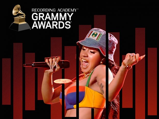 Who Will Perform At The 2019 Grammy Awards?