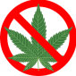 Just say no to marijuana symbol