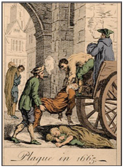 Unknown Artist, “Great Plague of London- 1665,” Wikipedia Commons