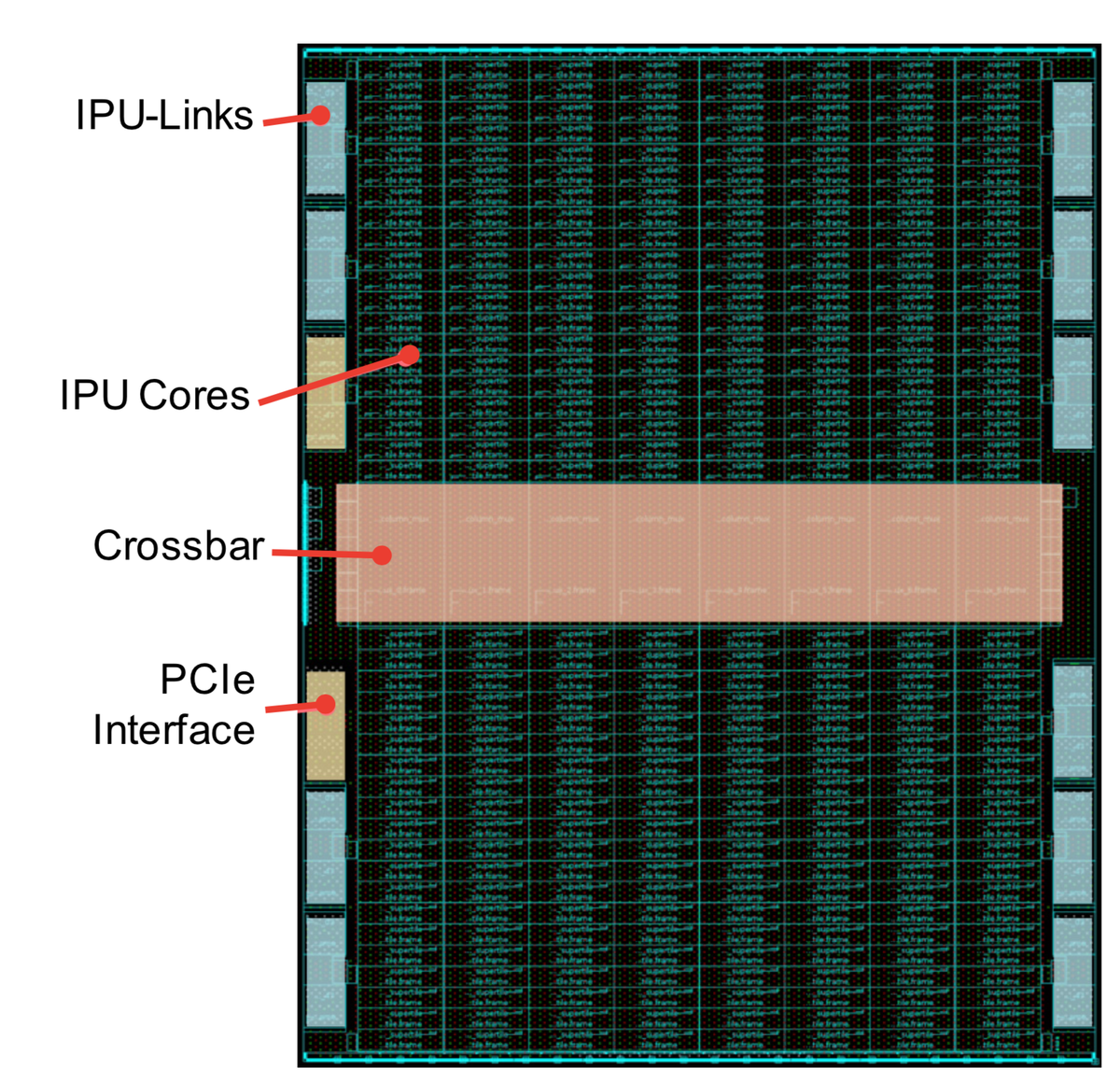 graphcore-2019-colossus-chip.png