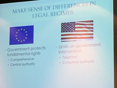 Make sense of differences in legal regimes