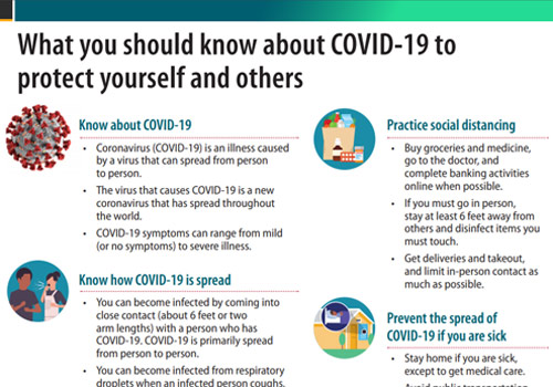 Hoja informativa: Lo que debería saber acerca del COVID-19 para protegerse y proteger a los demás