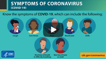 This video presents the symptoms of coronavirus and what to do if symptoms are present.