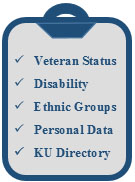 Clipboard with self identifications options: Veteran Status, Disability, Ethnic Groups, Personal Data, KU Directory