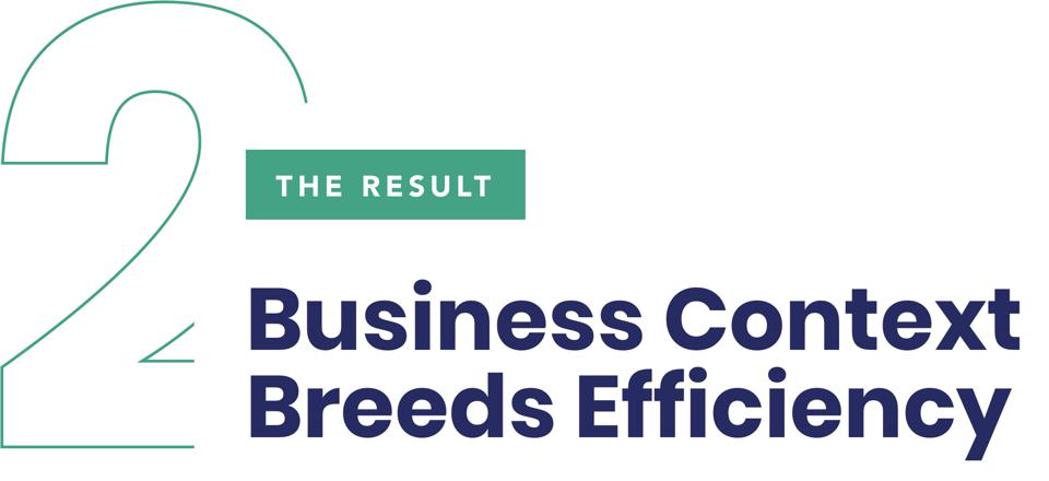 The Results 2: Business Context Breeds Efficiency