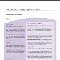 This brief uses the 2018 Survey of Income and Program Participation (SIPP) to examine household wealth in 2017.