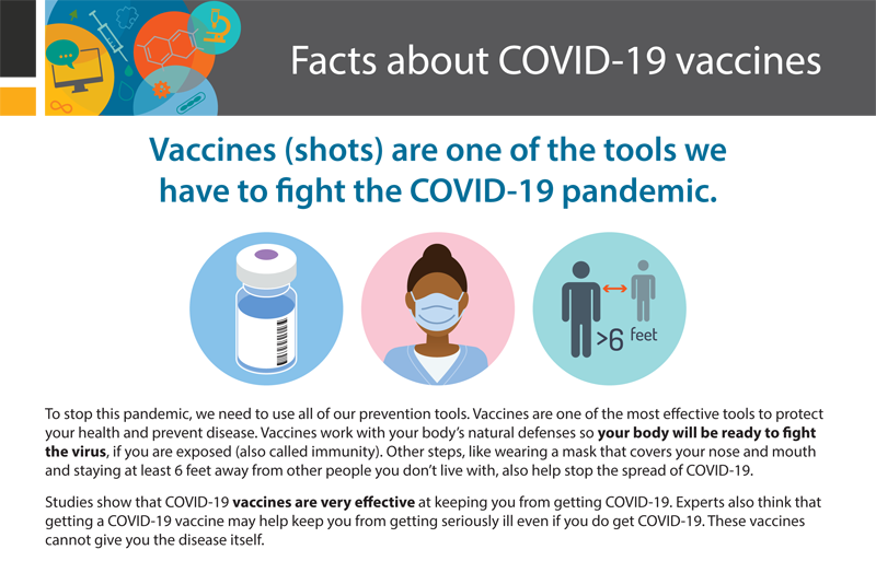 Screencap of Factsheet: Facts about COVID-19 vaccines
