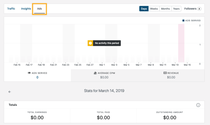 A screenshot that shows that one can click Ads on the right side of Traffic and Insights in the stats when enabled to see a bar graph depicting ads served on a daily, weekly, monthly or yearly basis.