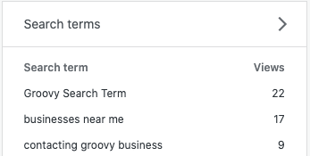 the Search terms section with a list of search terms and the number of views for each term.