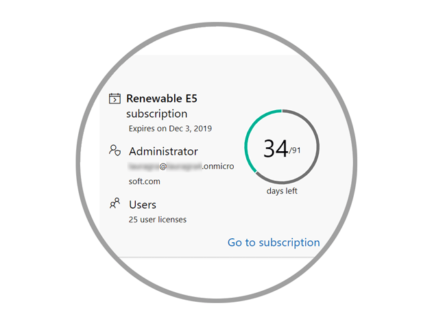 Microsoft 365 E5 subscription tile