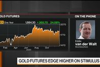 relates to Gold Futures Higher on House Stimulus Bill Passage