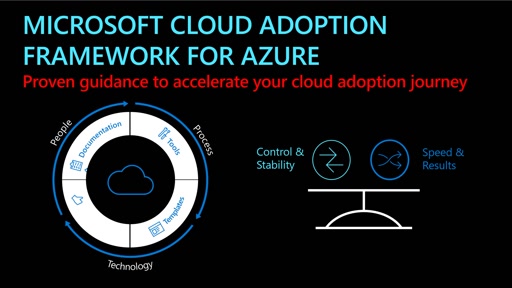 The Microsoft Cloud Adoption Framework for Azure