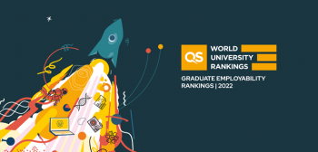 QS Graduate Employability Rankings Methodology