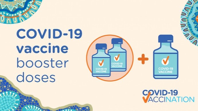 Line drawings of two vials aof COVID-19 vaccine with a plus sign and a third vial of COVID-19 vaccine. and text that reads 'COVID-19 vaccine booster doses'