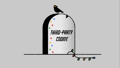 third party cookie demise