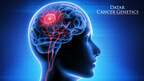 La FDA concede la designación de gran avance a un análisis de sangre para diagnosticar tumores cerebrales