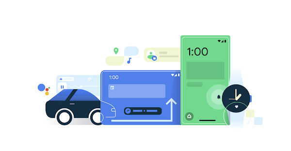 An illustration of Android-enabled devices and apps working together in sync: a car, tablet, phone and smart watch.