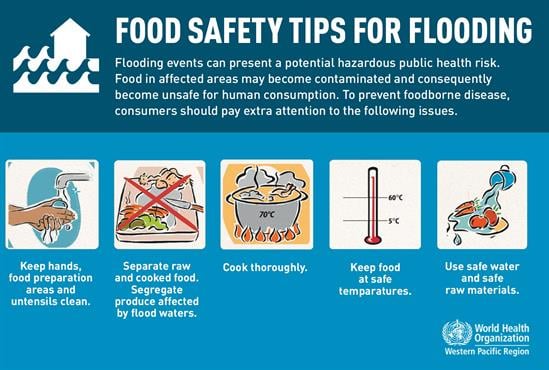 Food safety tips - WPRO