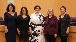 Multnomah County Board of Commissioners