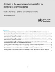 Annexes to the Vaccines and immunization for monkeypox interim guidance