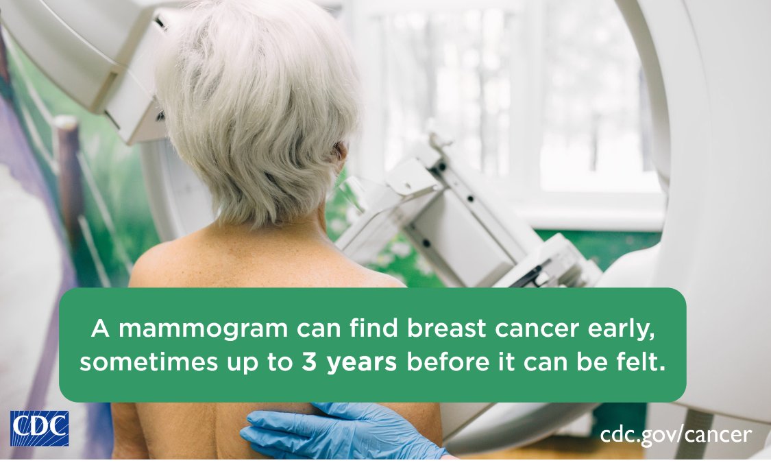 Woman getting mammogram. Overlay text: "A mammogram can find breast cancer early, sometimes up to 3 years before it can be felt."
