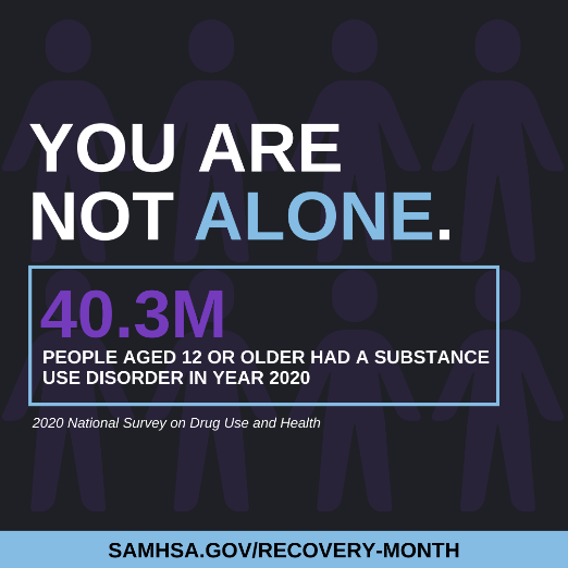 You are not alone. 40.3 million people aged 12 or older had a substance abuse disorder in year 2020. graphic