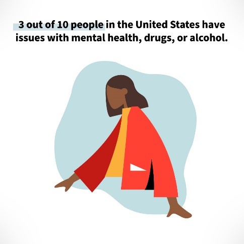 Animated character and an animated web portal. Learn about resources for mental health, drug, and alcohol issues on FindSupport.gov.