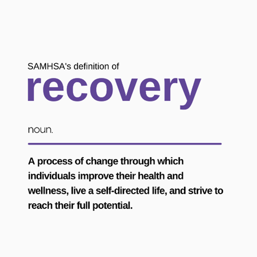 SAMHSA's definition of recovery: (noun) a process of change through which indiviuals improve their health and wellness, live a self-directed life, and strive to reach their full potential. graphic