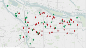 Portland Map with Analytic Data Arrows