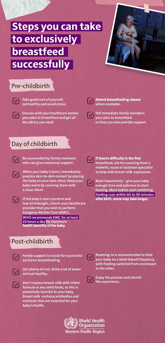 Infographic showing how to successfully breastfeed