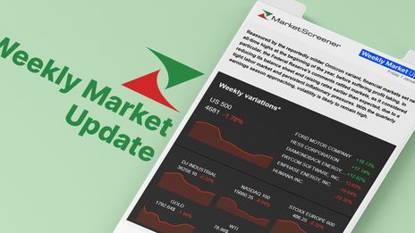 Weekly market update  :  A weekend's respite before the rest of the publications