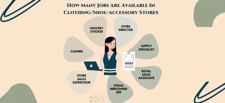 How Many Jobs Are Available In ClothingShoeAccessory Stores