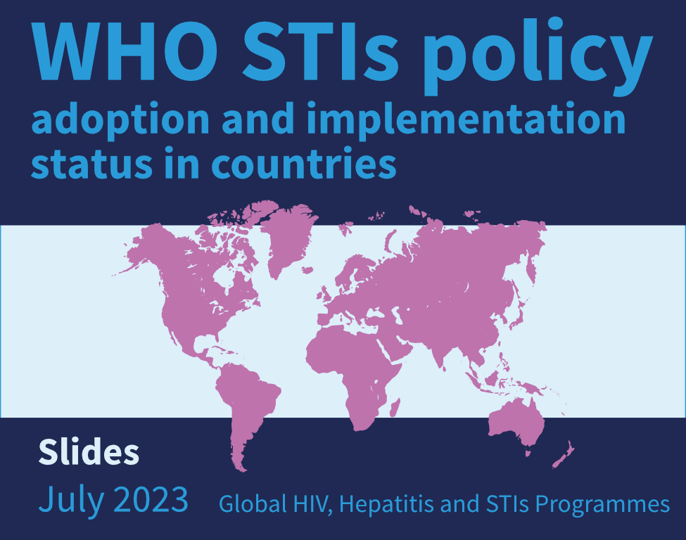 WHO STIs policy adoption and implementation status in countries