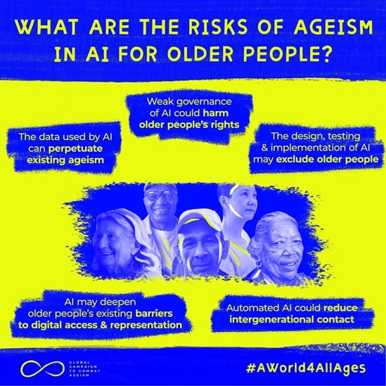 Social media tile describing the risks of ageism in AI for older people in data, governance, design, digital inclusion, and intergenerational contact.
