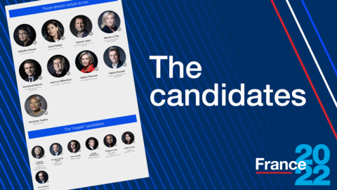 Who are the candidates