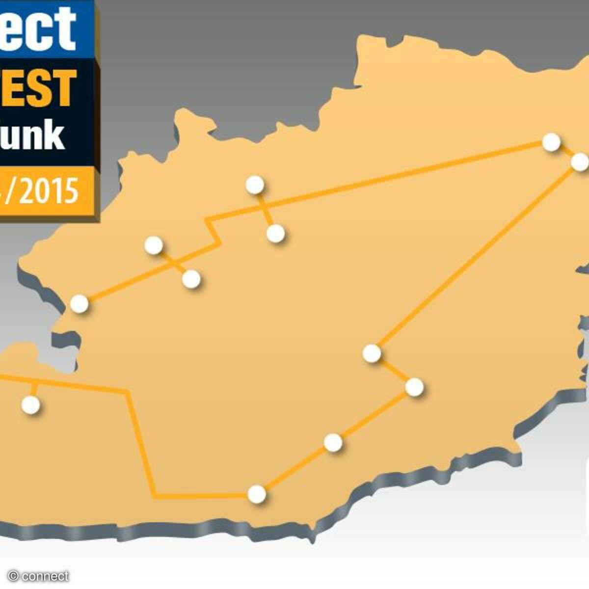connect-Netztest 2014: Österreich