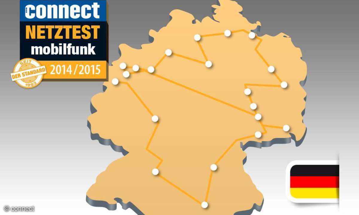 connect-Netztest 2014 Deutschland